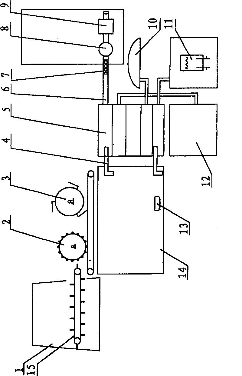 Method for separating and reutilizing urban solid garbage