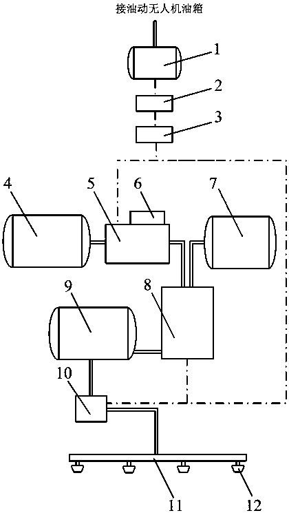 Petrol-drive plant protection unmanned aerial vehicle capable of adding water only instead of pesticide