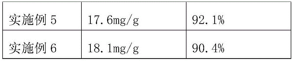 Method for extracting longan pulp polysaccharide