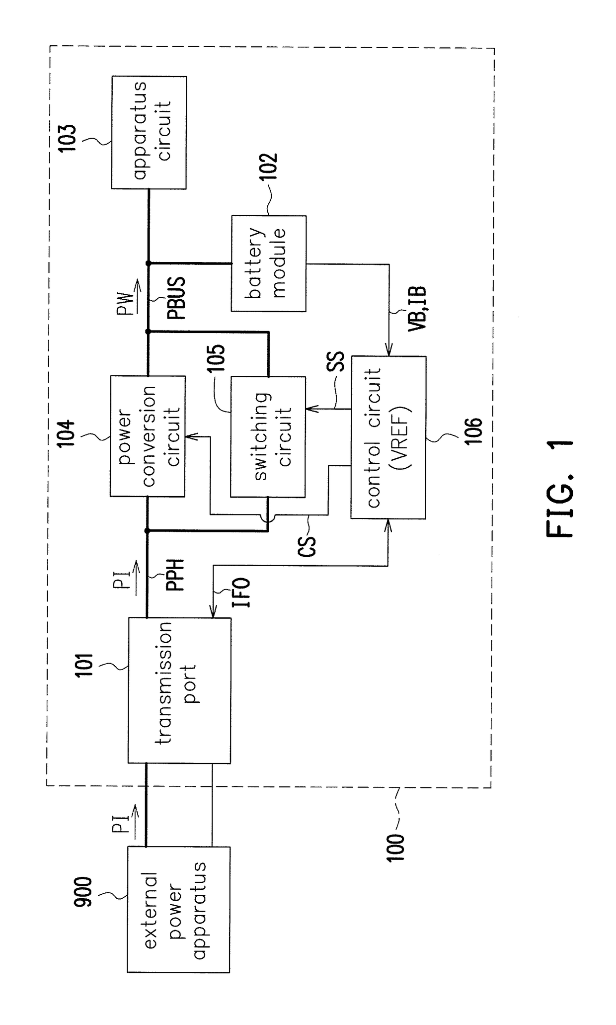 Electronic apparatus and charging method thereof