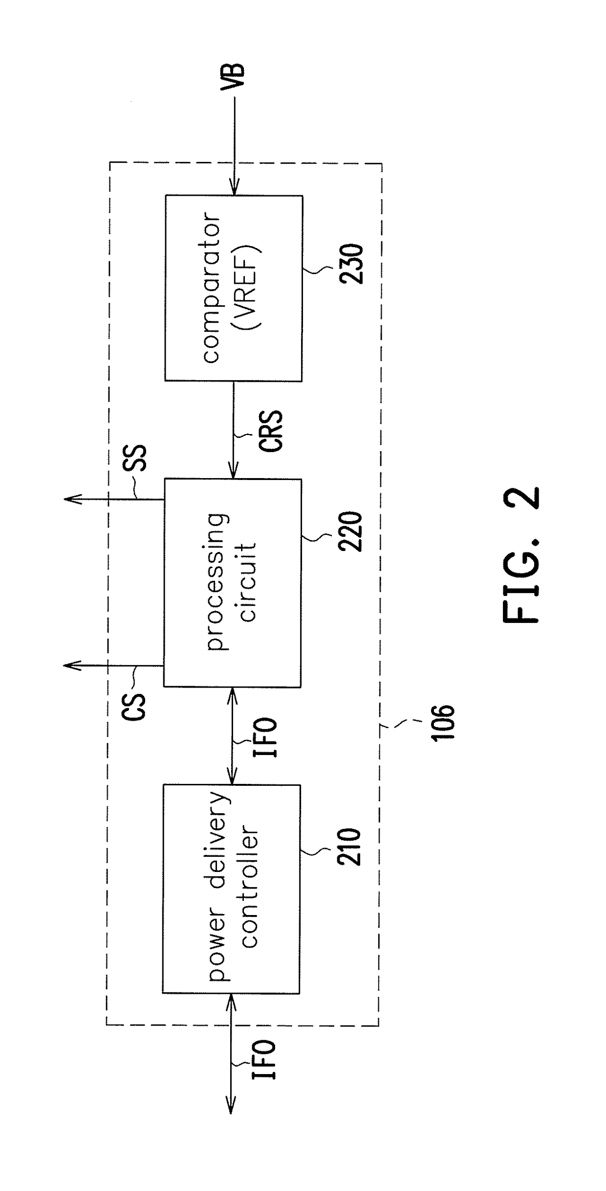 Electronic apparatus and charging method thereof