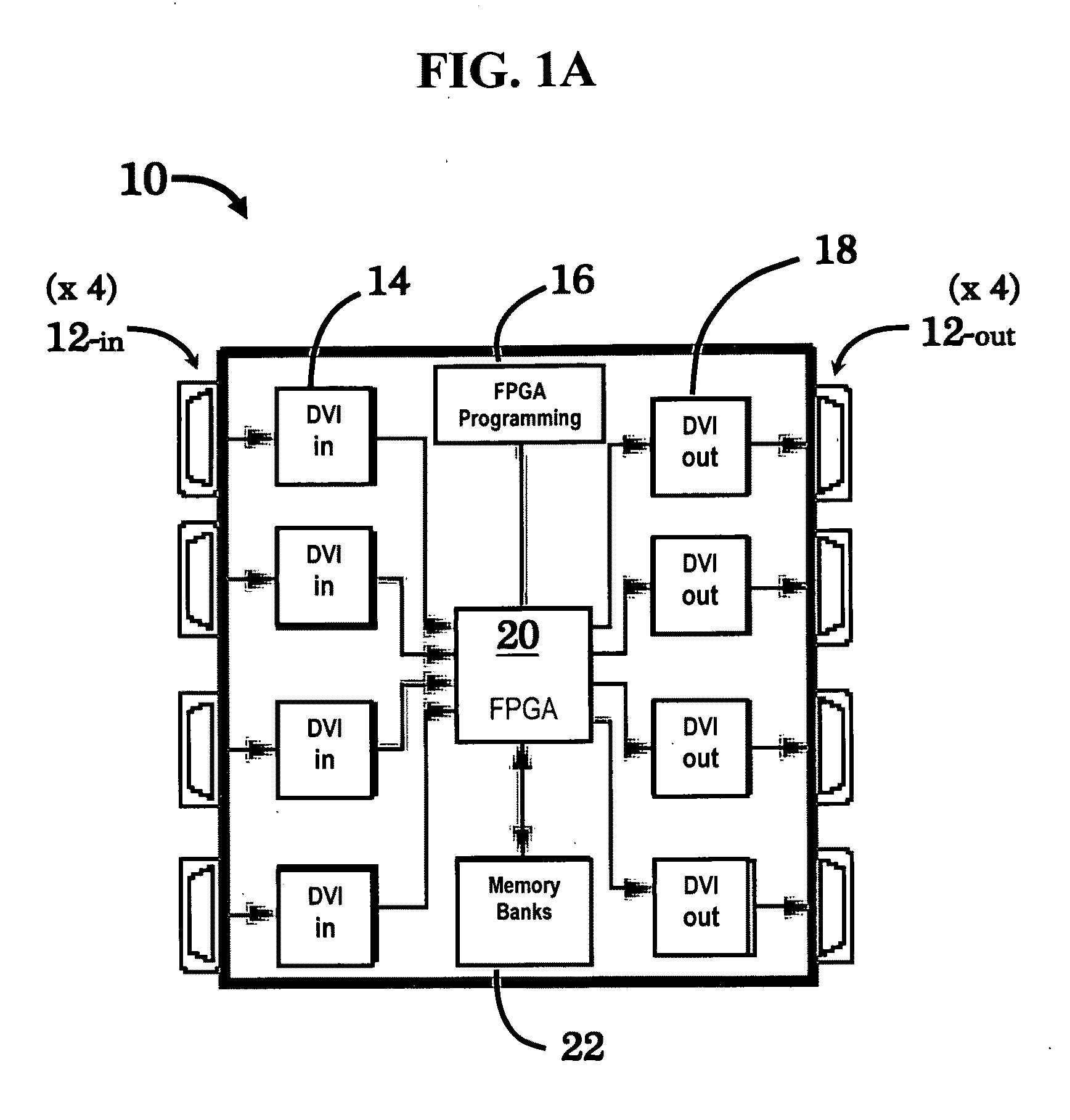 Source and output device-independent pixel compositor device adapted to incorporate the digital visual interface (DVI)