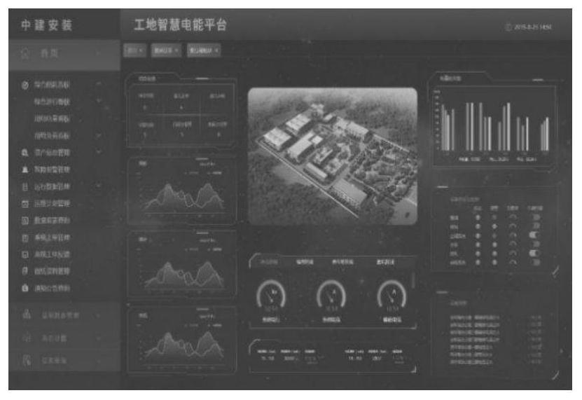 Intelligent electric energy management system for construction engineering site