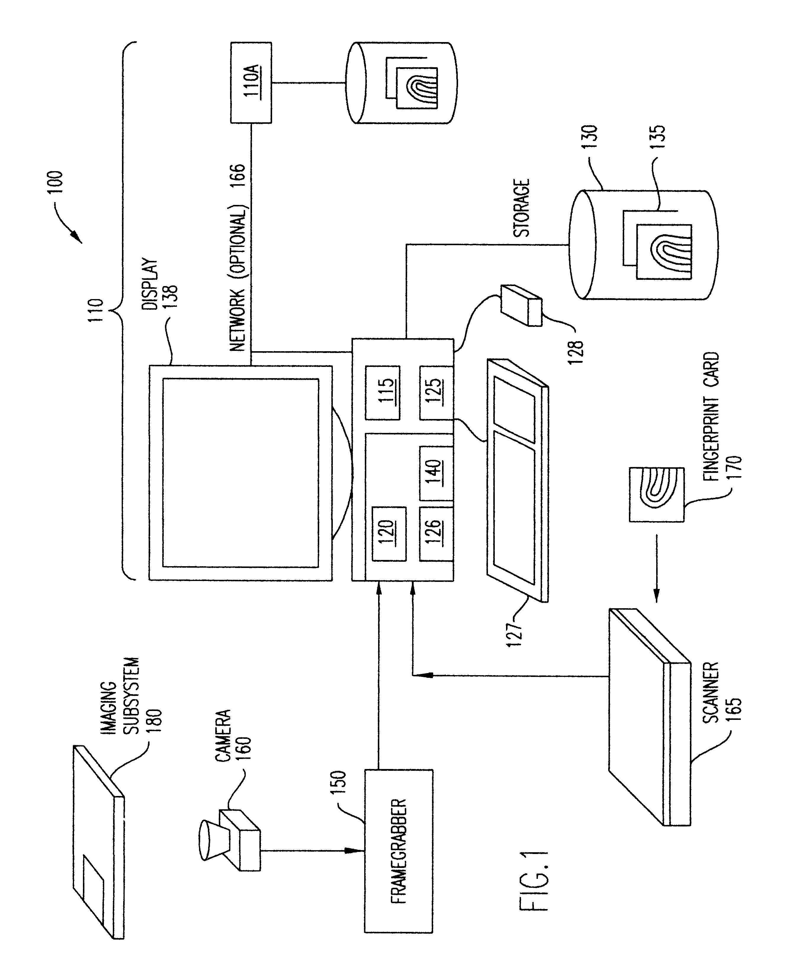 System and method for transforming fingerprints to improve recognition