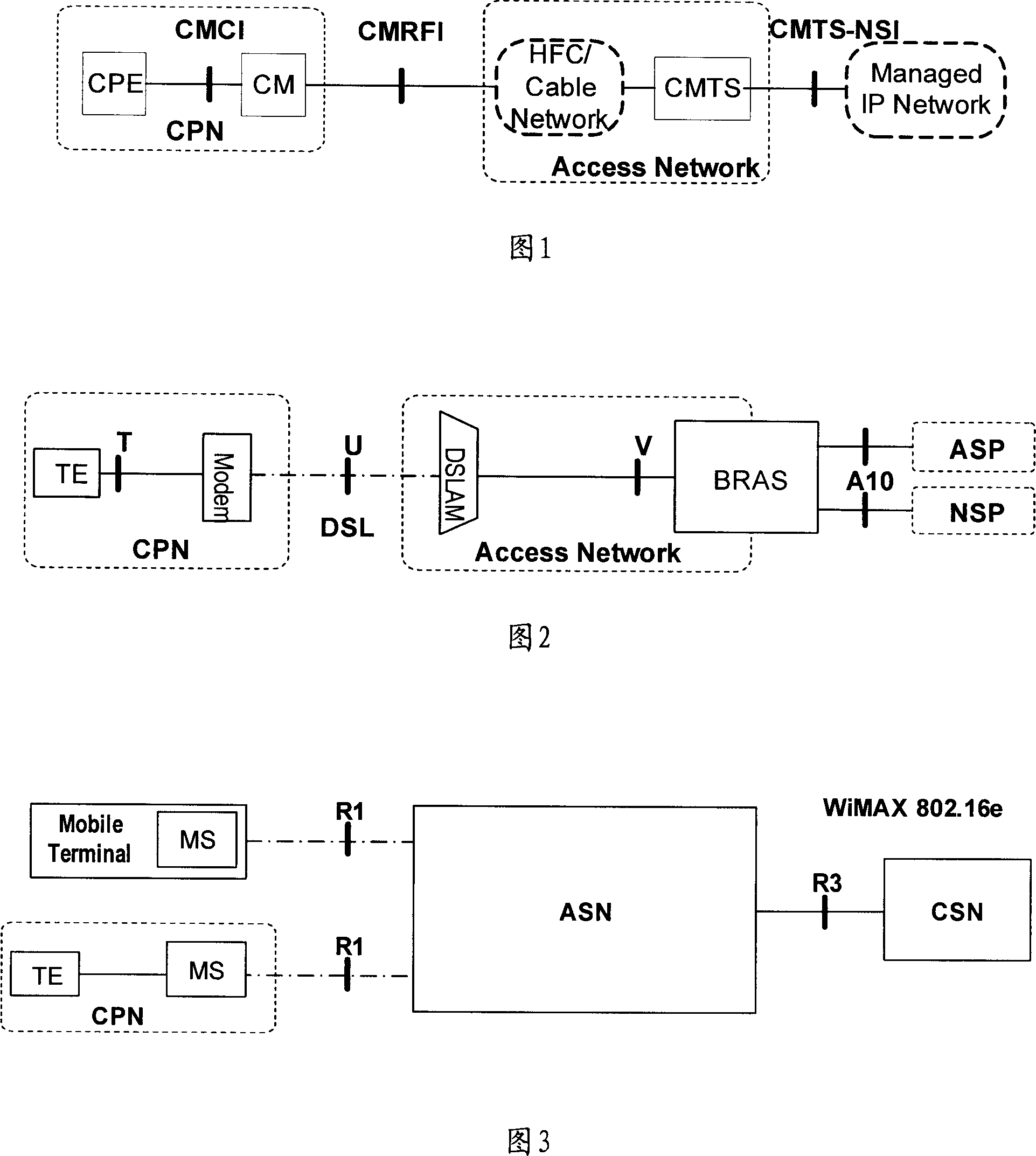 Wideband wireless network and cable network interconnecting method and system