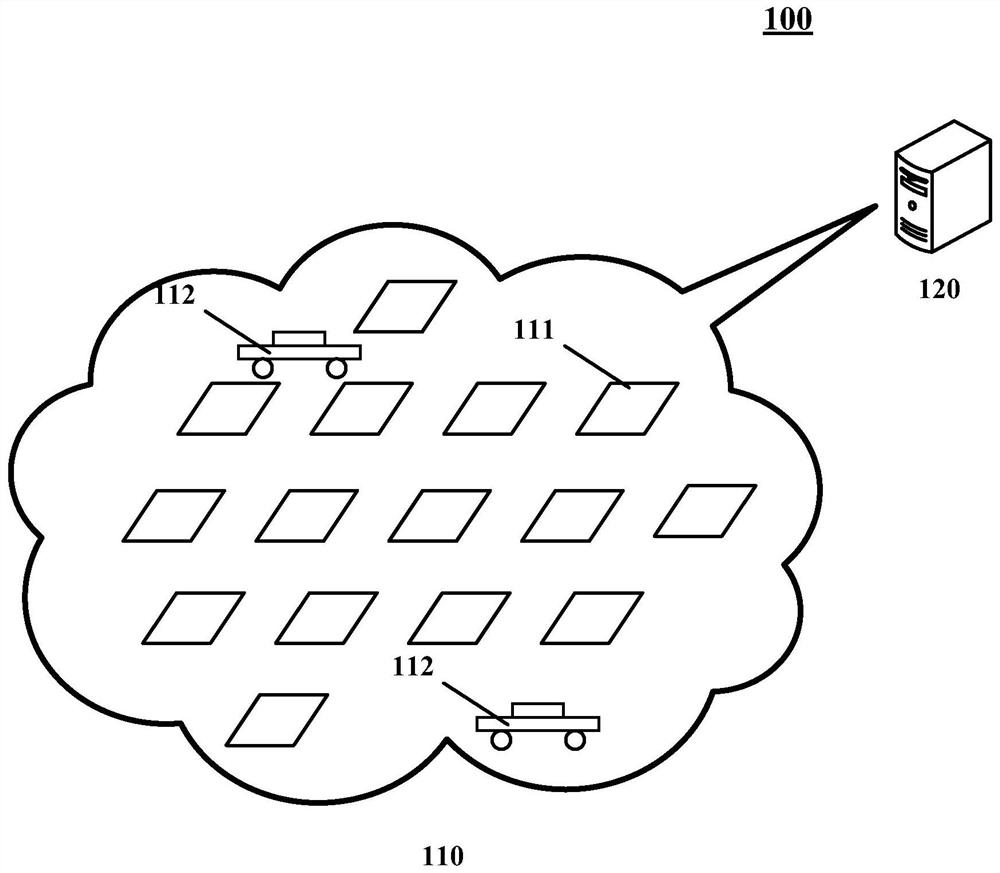 Goods sorting method and device in sorting center, and goods sorting system