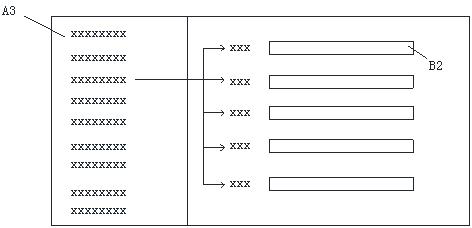 Building construction scheme generation method