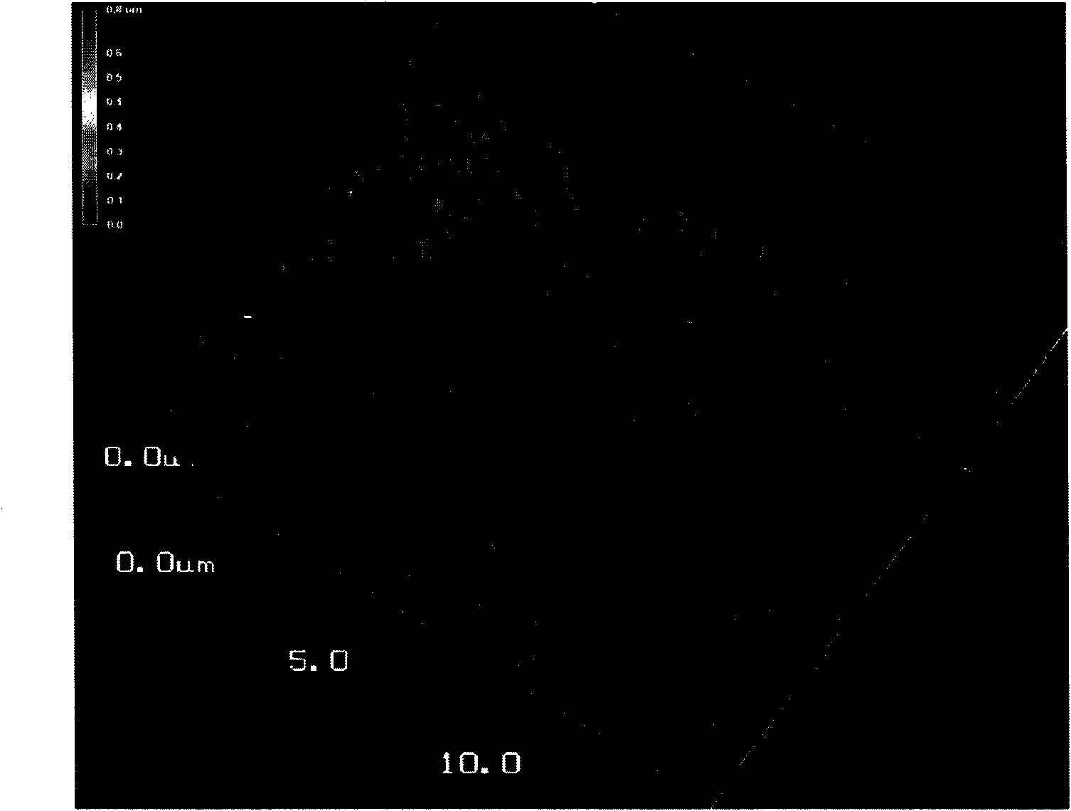 Method for preparing substrate with gallium-doped zinc oxide texture and substrate prepared by the same