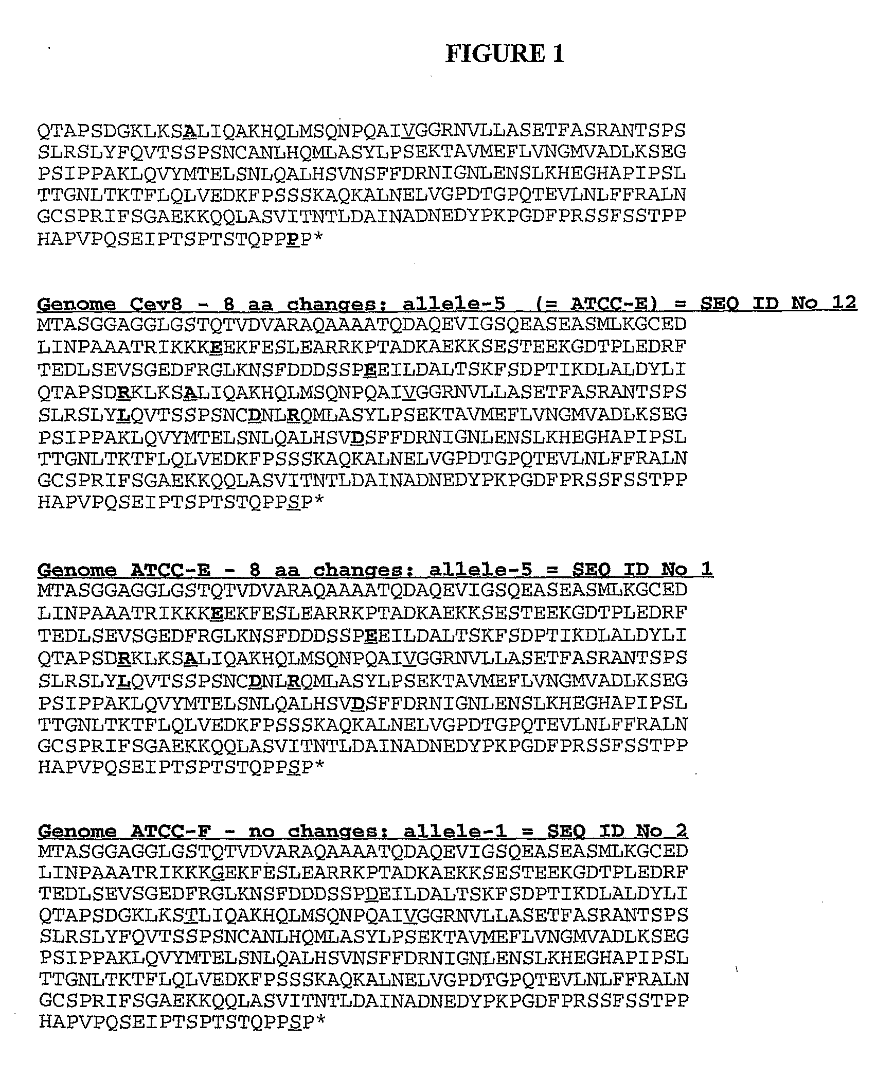 Immunogenic compositions for Chlamydia trachomatis