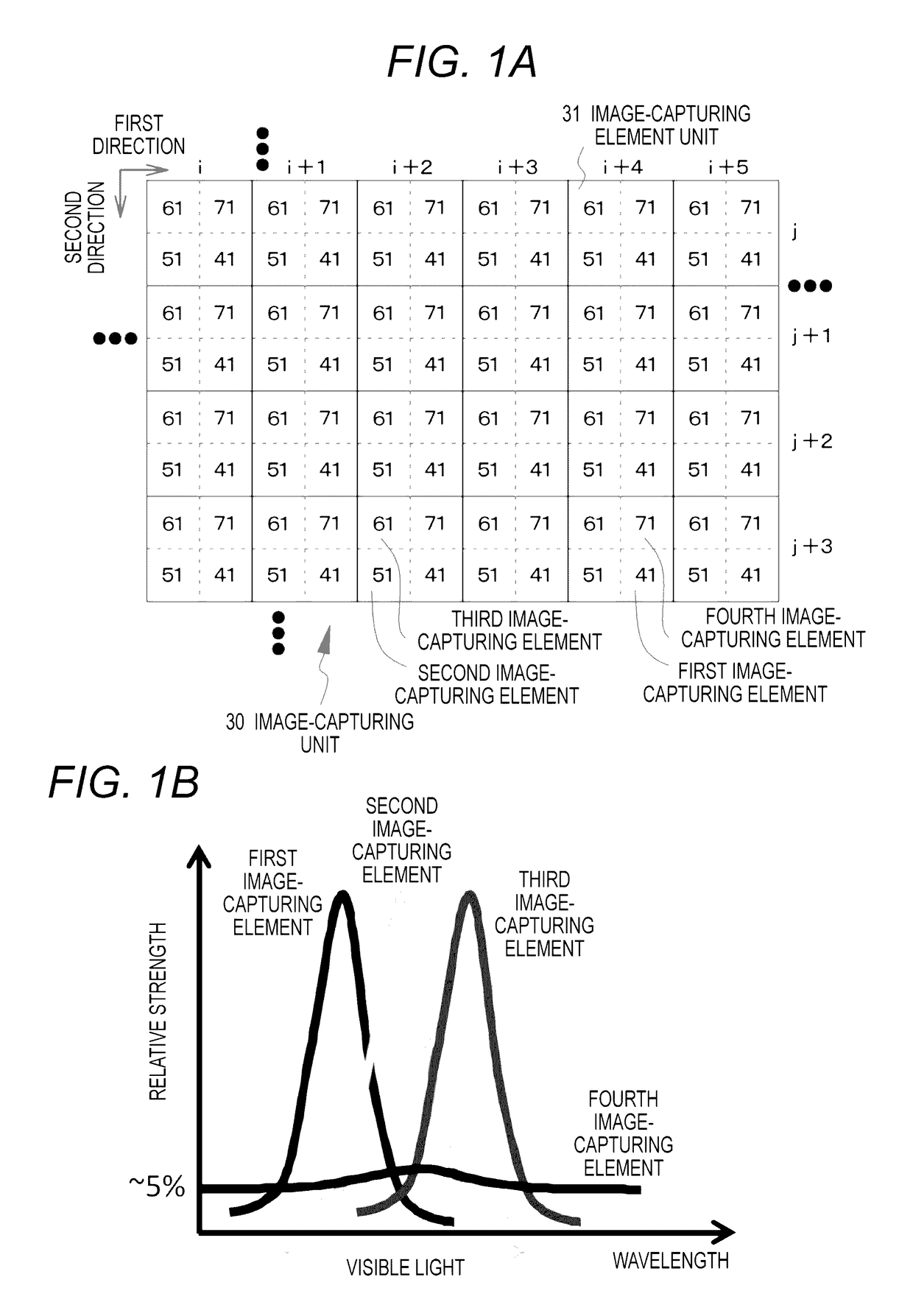 Image-capturing device