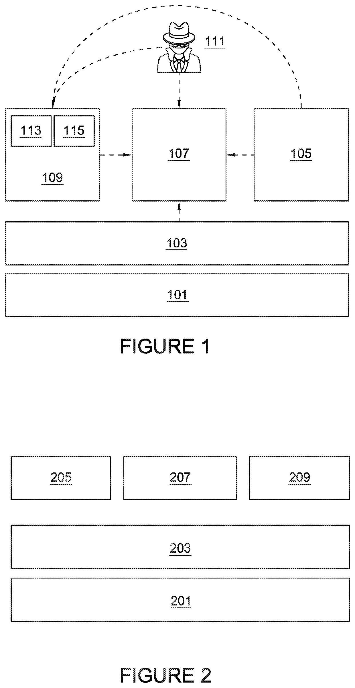 System and Method For Cryptographic Keys Security in the Cloud