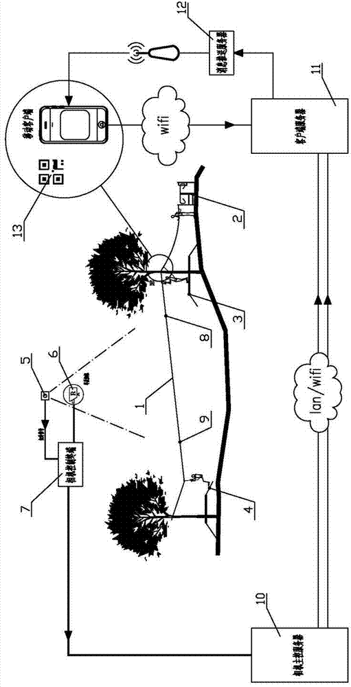 Outdoor sports picture shooting system based on rope and picture obtaining method
