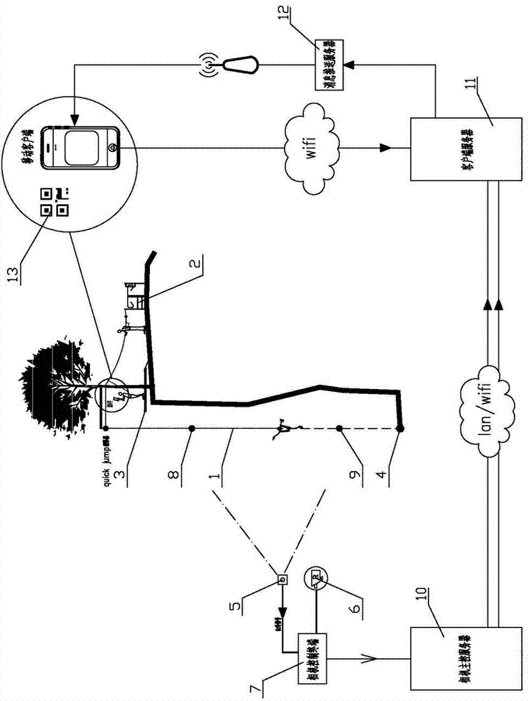 Outdoor sports picture shooting system based on rope and picture obtaining method