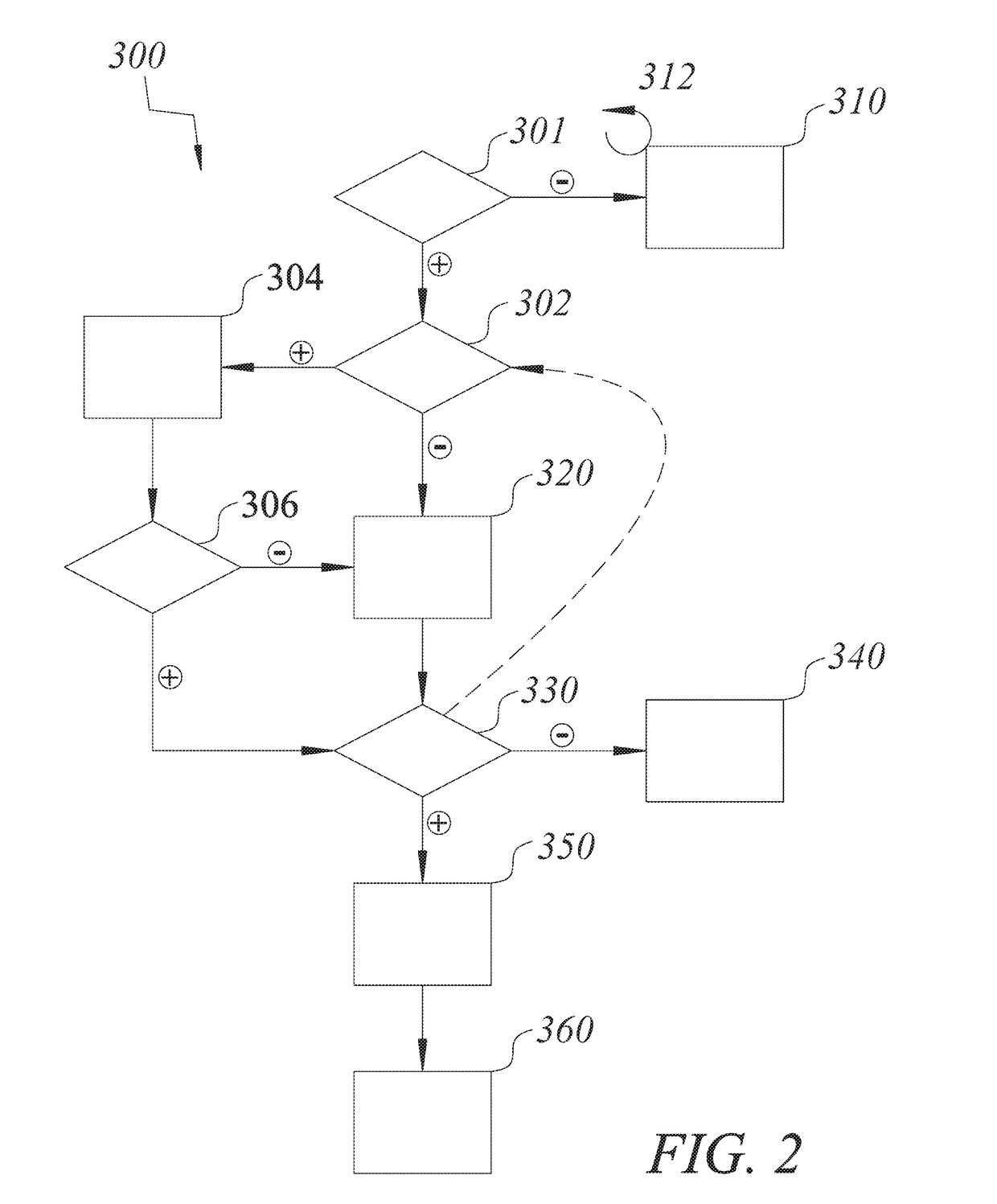 Method and Device for Simultaneously Documenting and Treating Tension Pneumothorax and/or Hemothorax