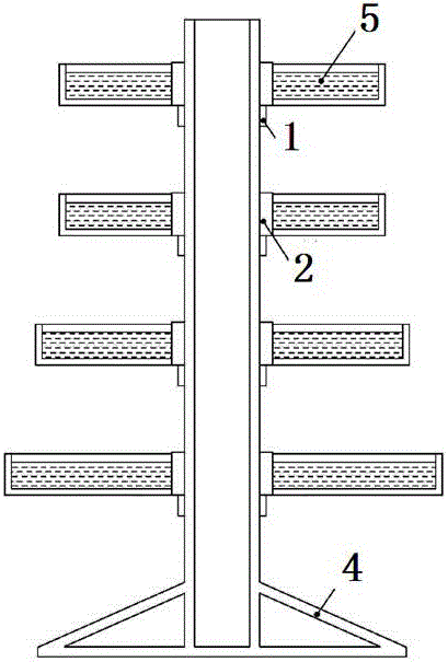 Domestic indoor round rotatable multilayer vegetable planting device and method