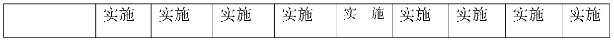 Wear-resistant low-creep polytetrafluoroethylene sealing material as well as preparation method and application thereof