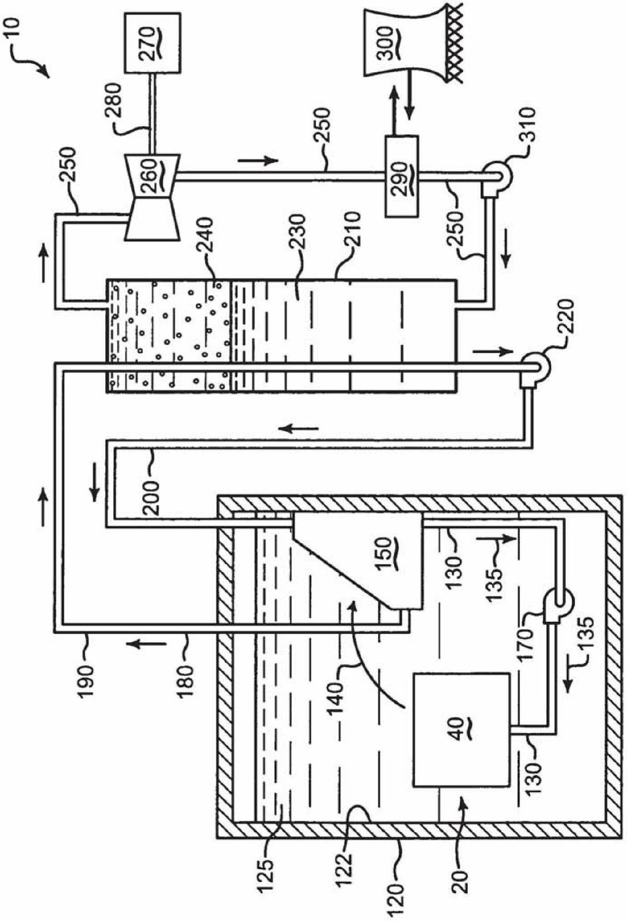 A heat exchanger, methods therefor and a nuclear fission reactor system