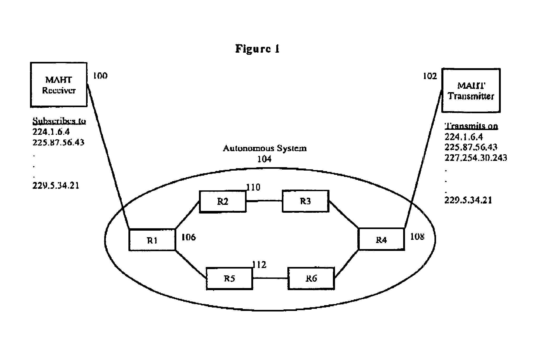 Method and system for protection of internet sites against denial of service attacks through use of an IP multicast address hopping technique