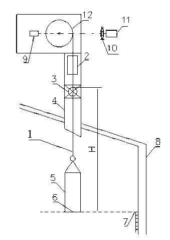 Sounding rod debugging device for determining datum point of blast-furnace charge level and debugging and positioning method of device