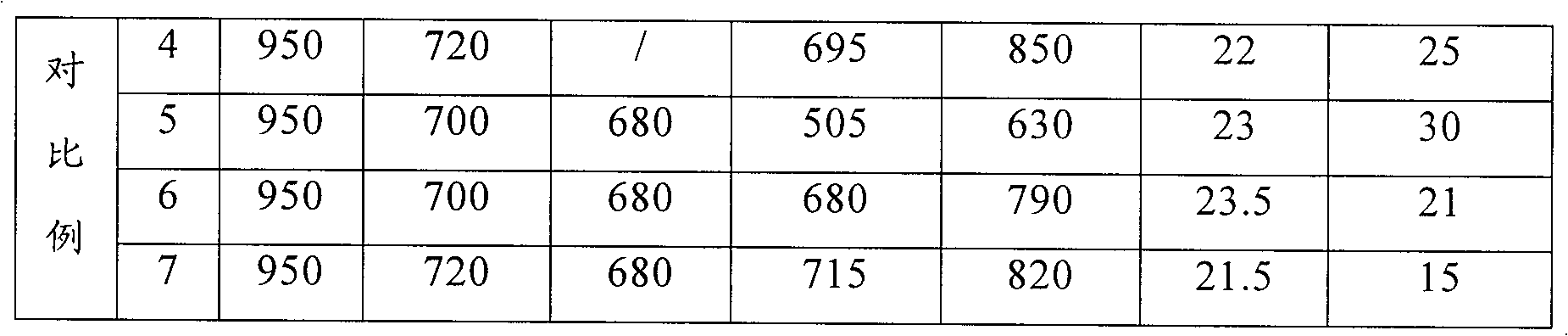 High-toughness corrosion-resistant steel and manufacturing method thereof