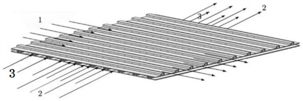 Dividing wall type heat exchanger and application