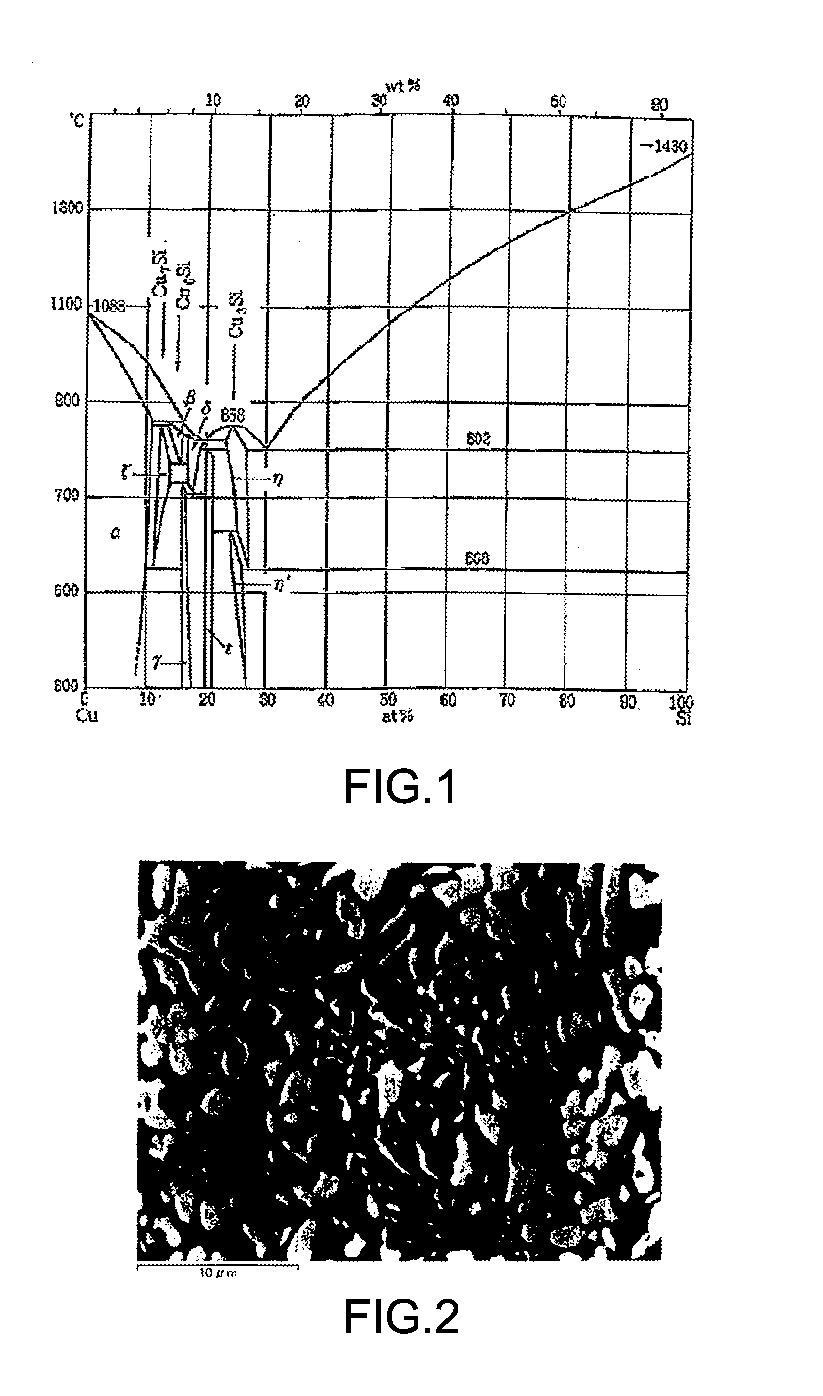 Si-Based-Alloy Anode Material