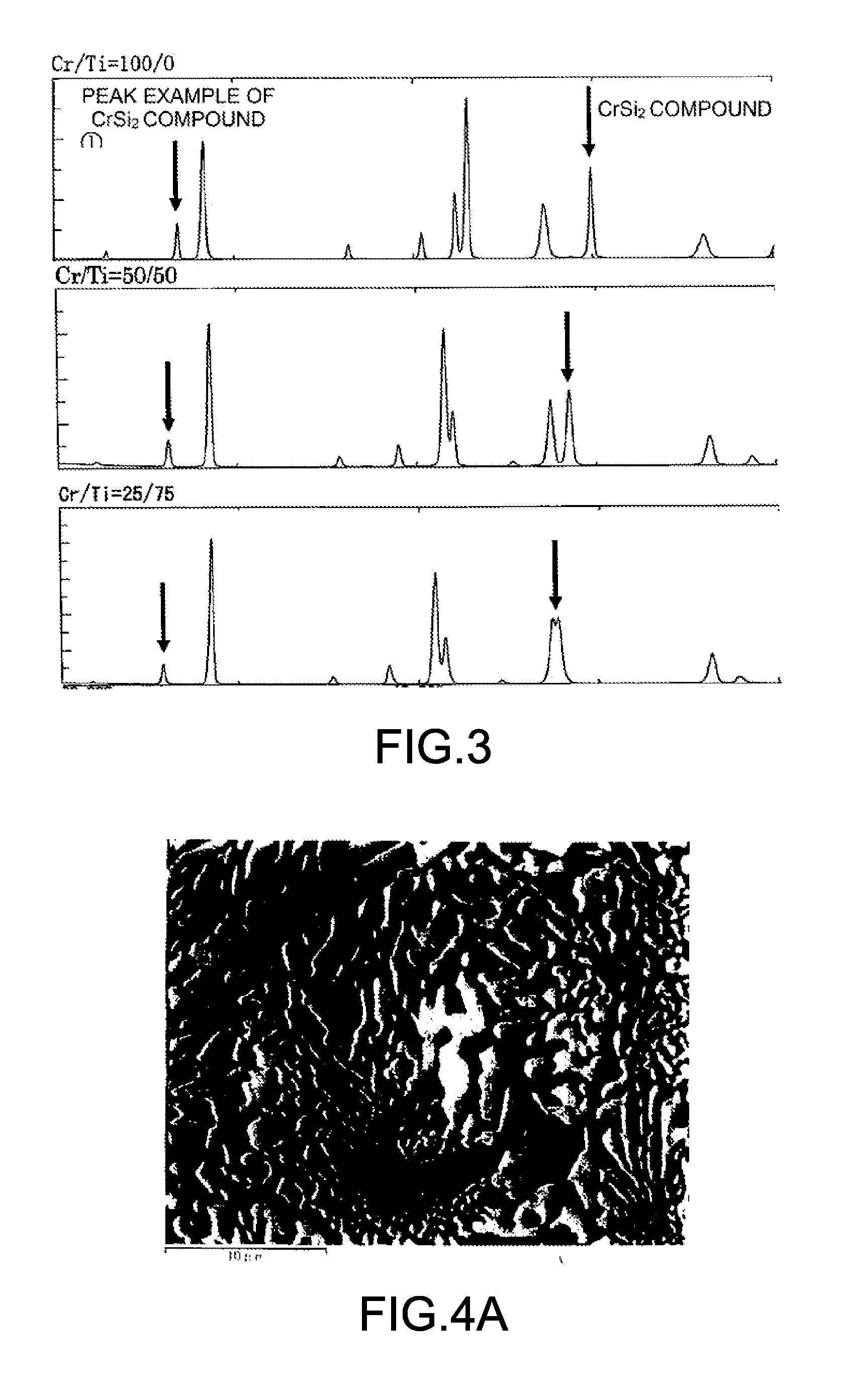 Si-Based-Alloy Anode Material