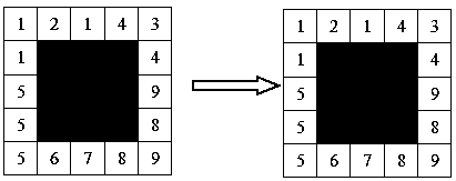 A Color Recognition Method Based on Improved Slic Superpixel Segmentation Algorithm