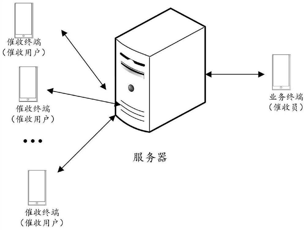 Voice session supervision method and device, computer equipment and storage medium