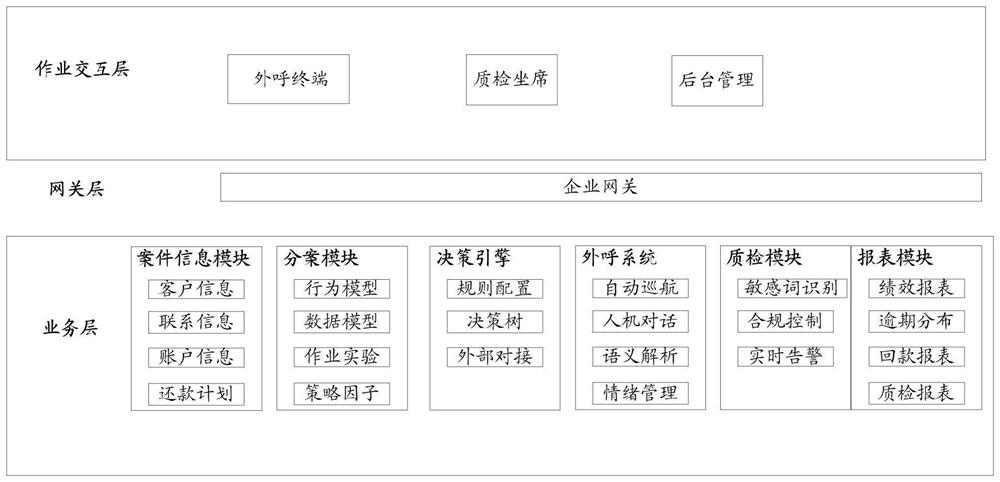 Voice session supervision method and device, computer equipment and storage medium