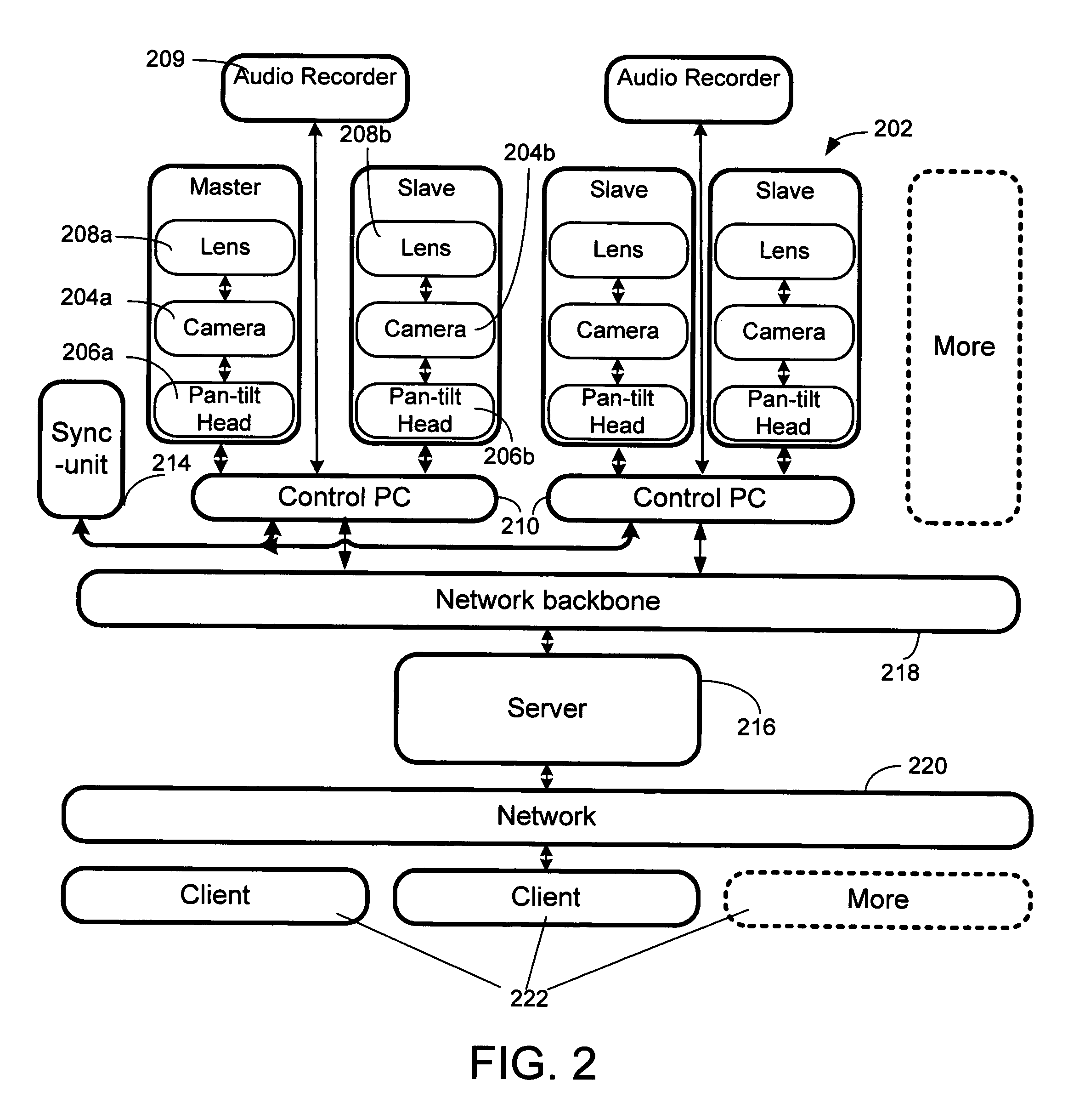 System and method for interactive multi-view video
