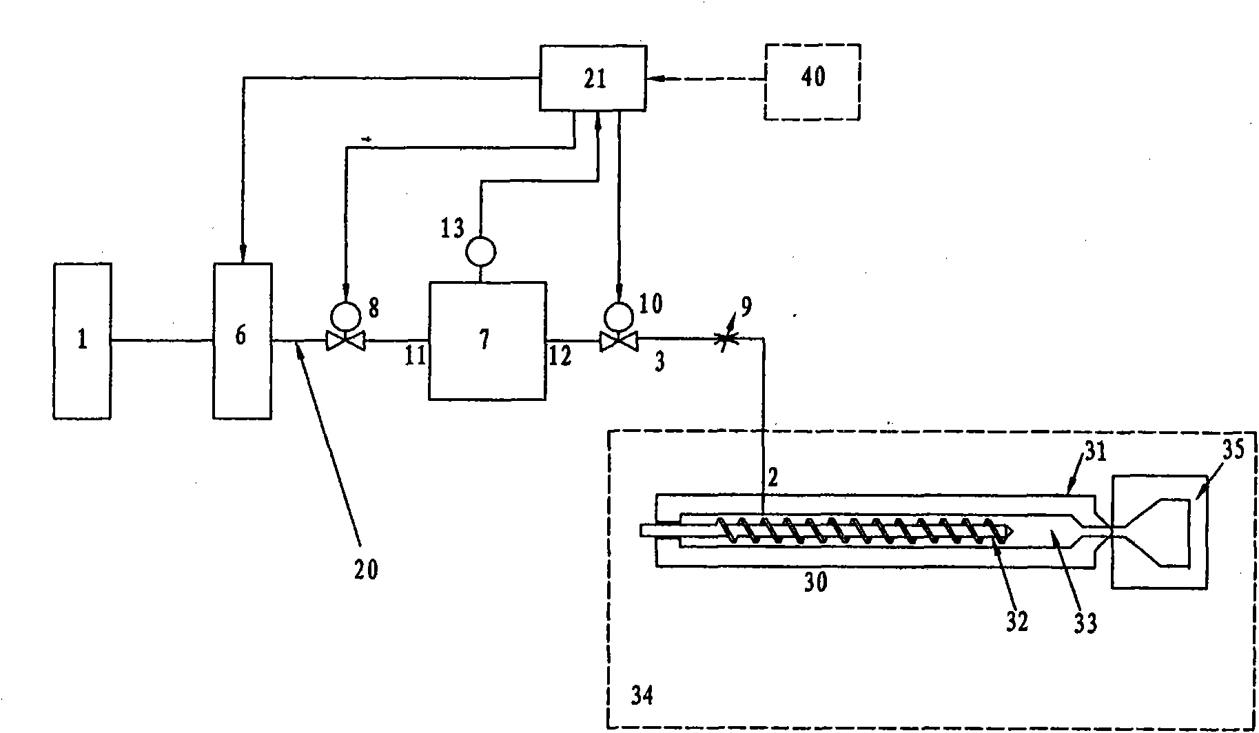 Discontinuous foaming agent control lead-in system and method