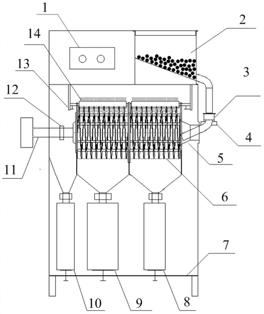 Drum-type particle sorting device