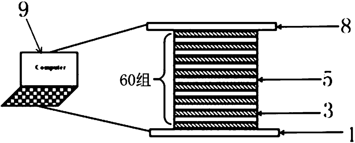 Application of pressure paper to fuel cells