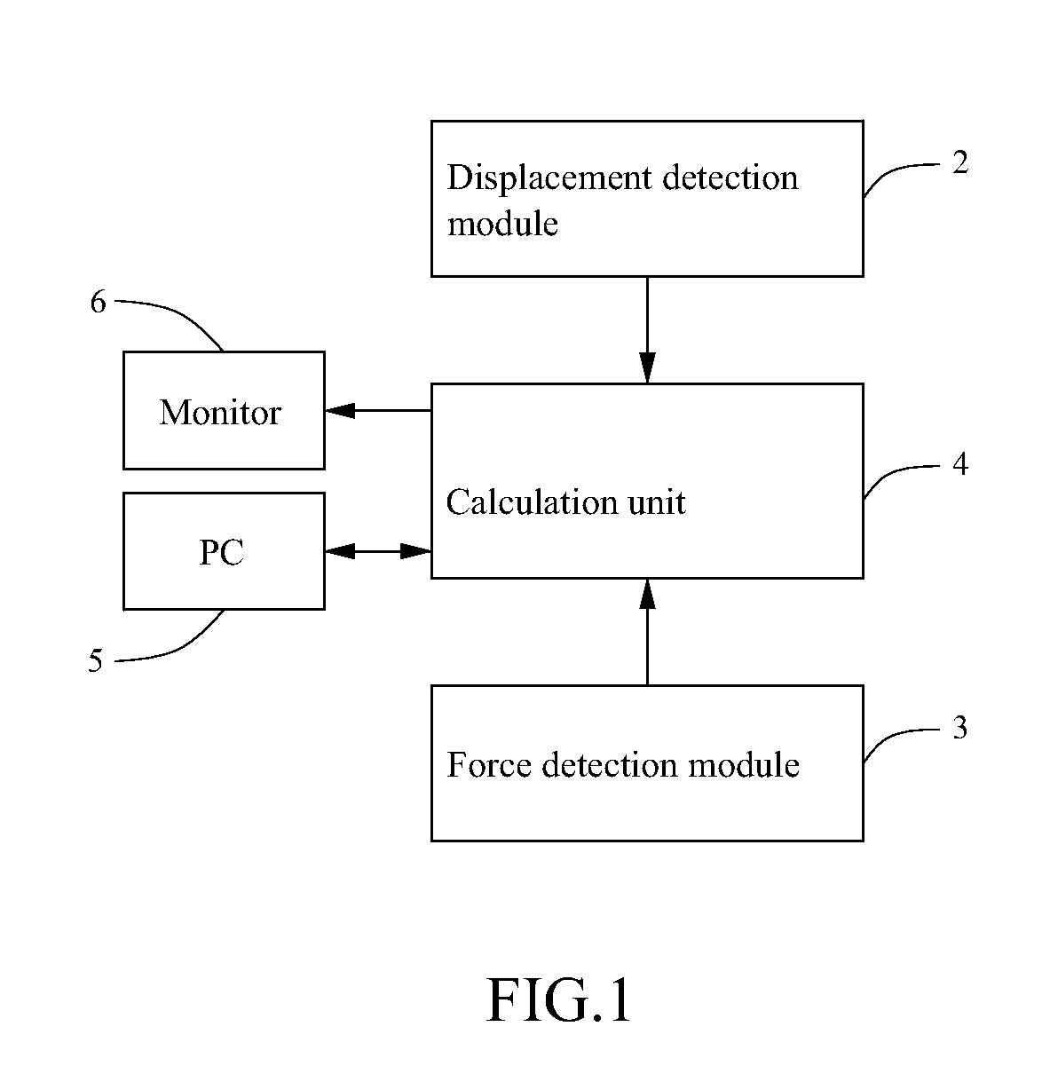 Resilience and displacement measuring device and method