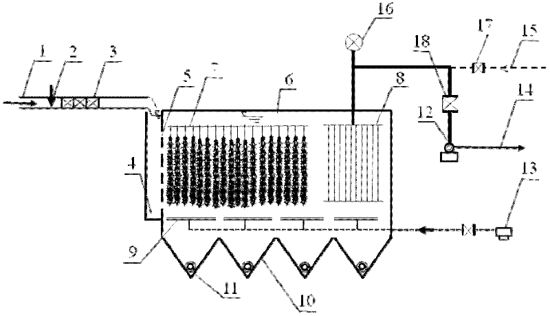 Integrated reactor and method for removing ammonia nitrogen and organic matter from drinking water