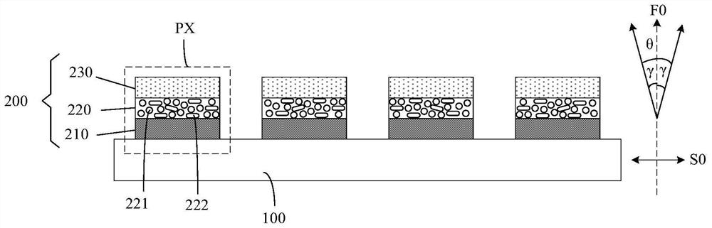 Anti-peeping display panel, display device and preparation method