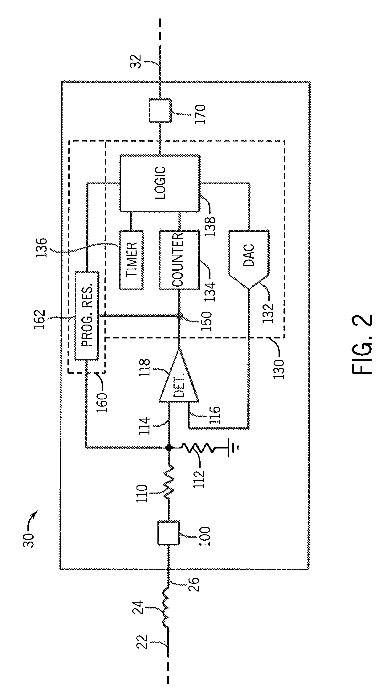 Adaptive threshold voltage for frequency input modules