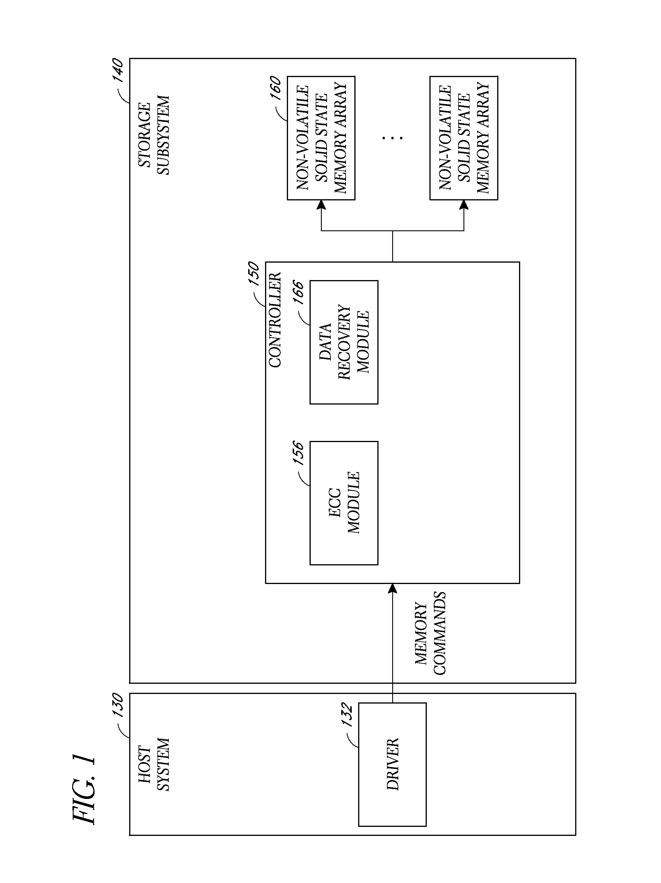 System and method for data recovery in a solid state storage device