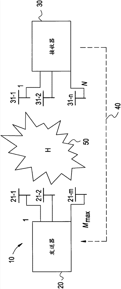 methods-for-reducing-interference-in-communication-systems-eureka