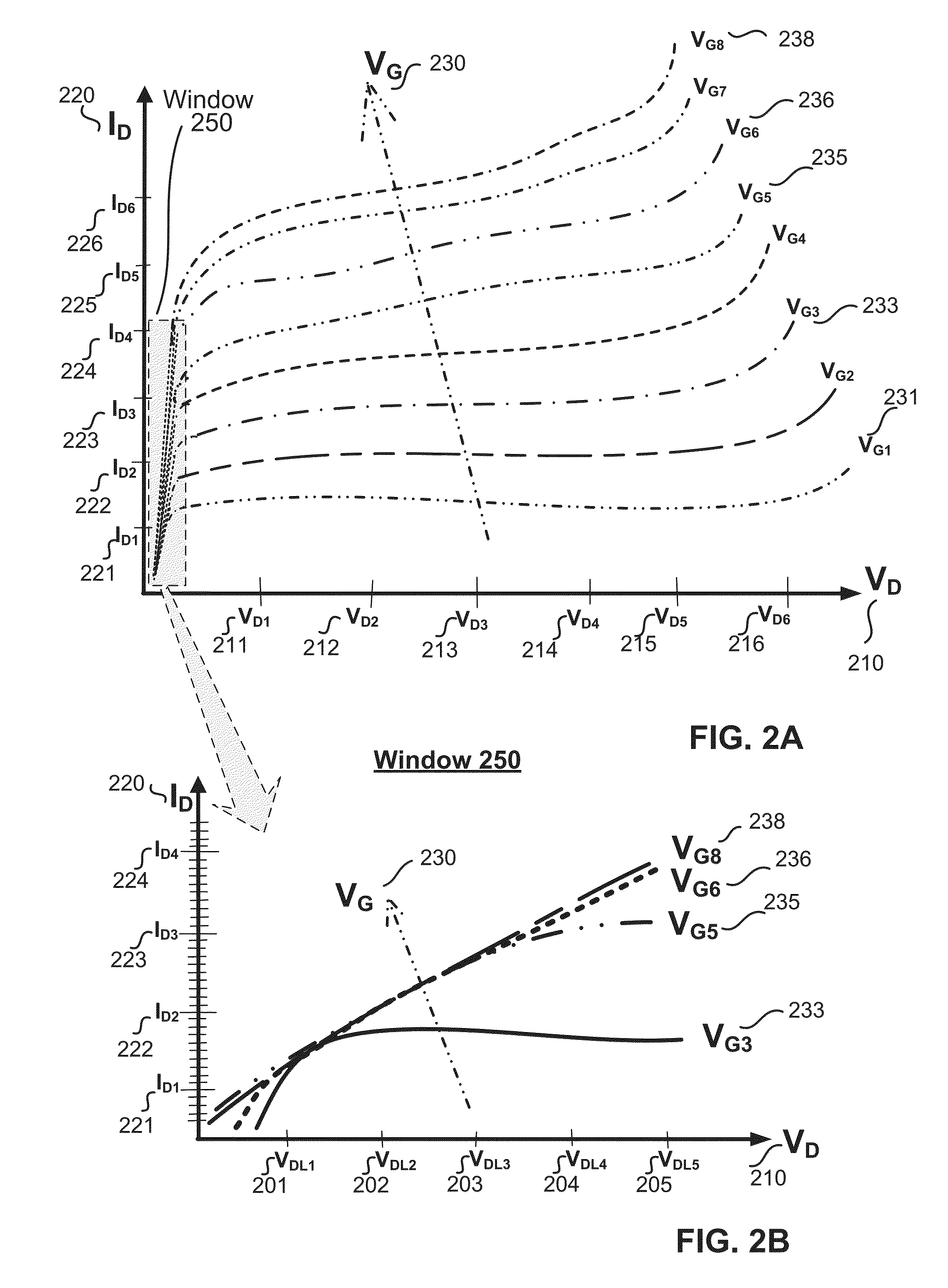 Mosfet driver with pulse timing pattern fault detection and adaptive safe operating area mode of operation