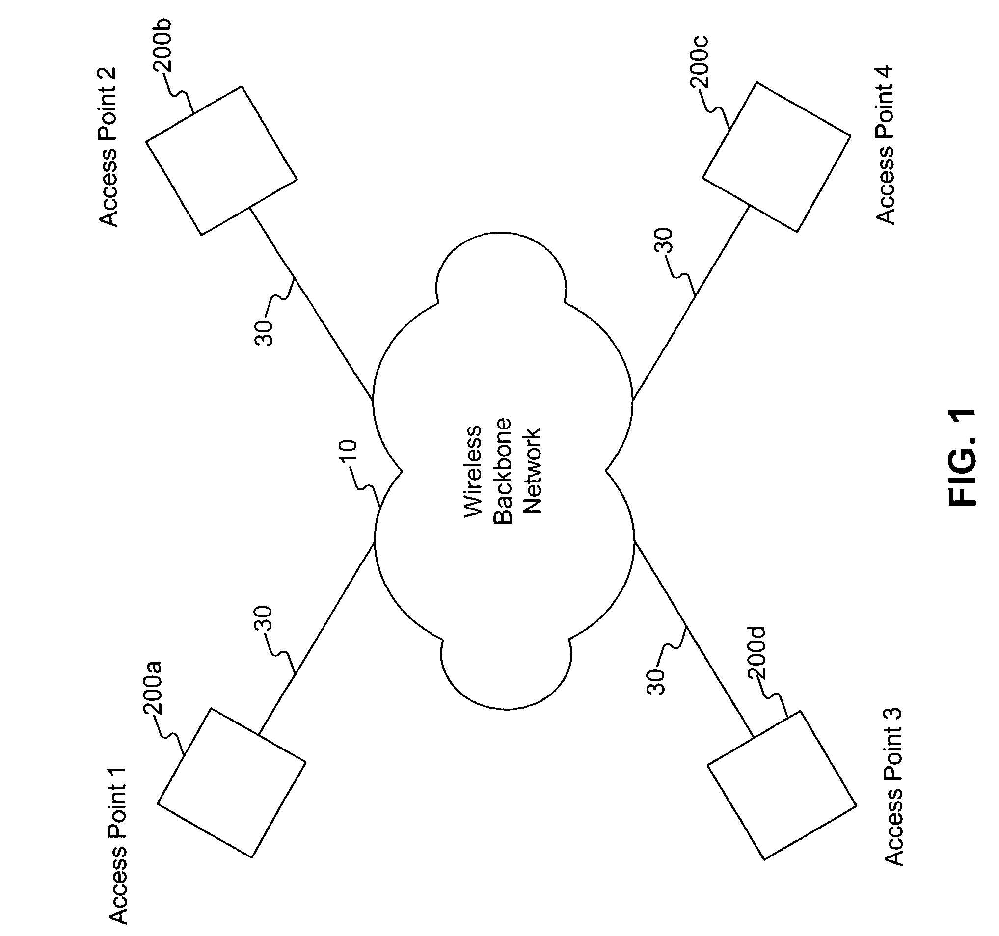 System and method for reducing broadcast traffic wireless access-point networks