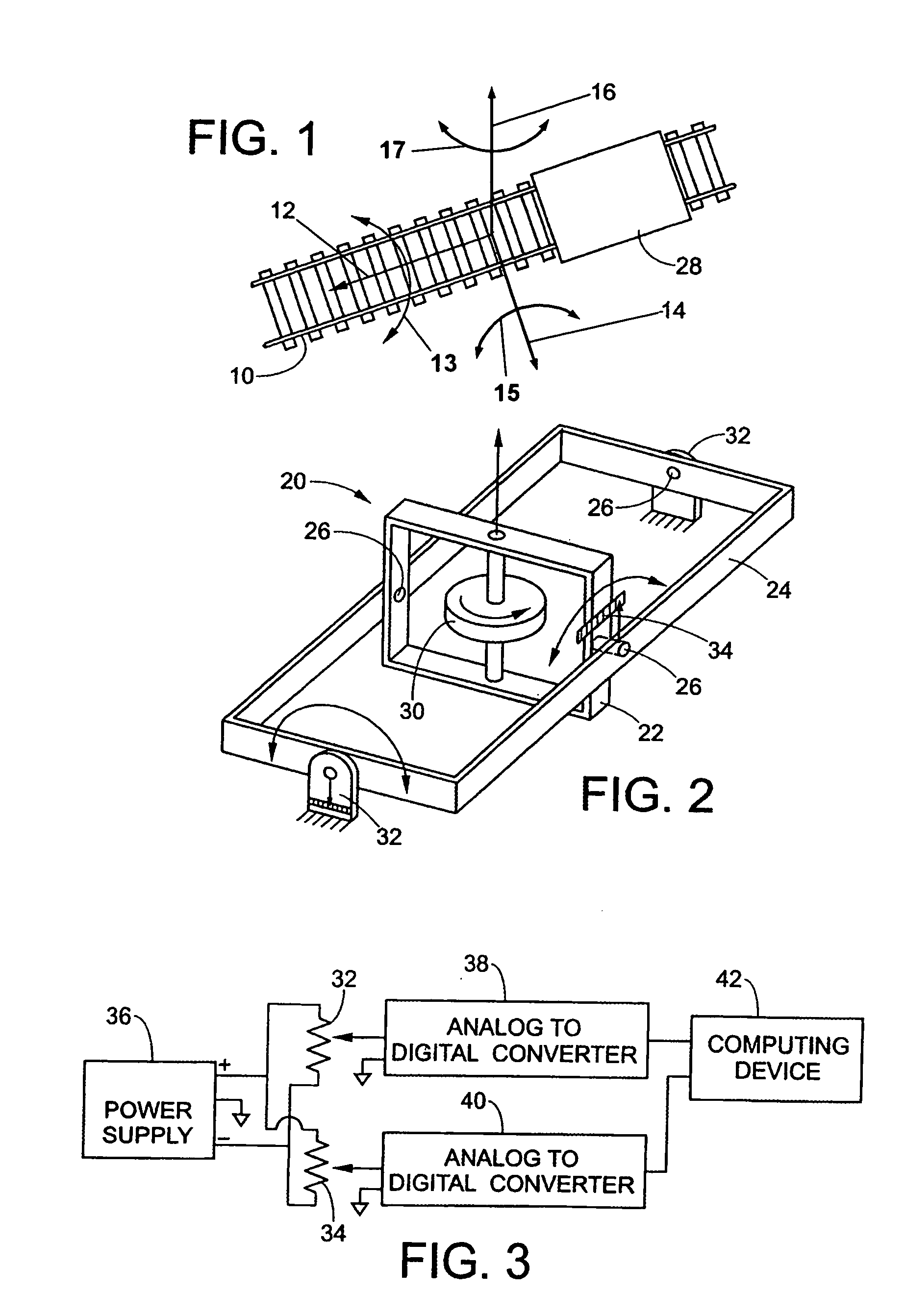 Geometric track and track/vehicle analyzers and methods for controlling railroad systems