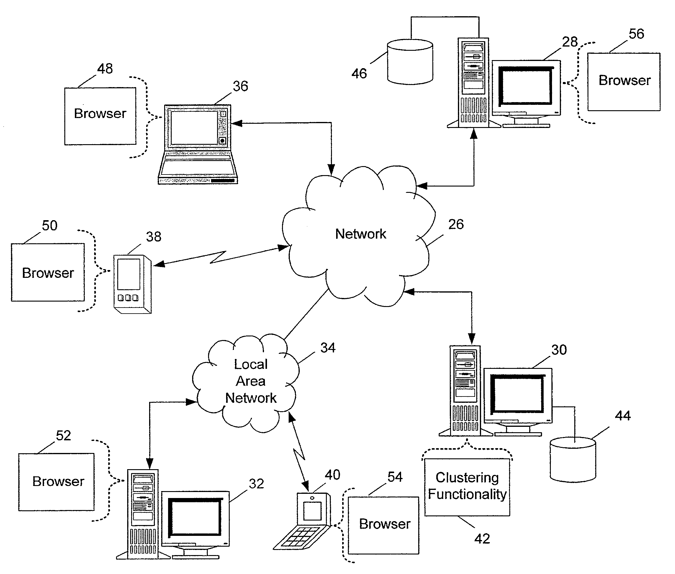 System and Method for Scheduling Meetings