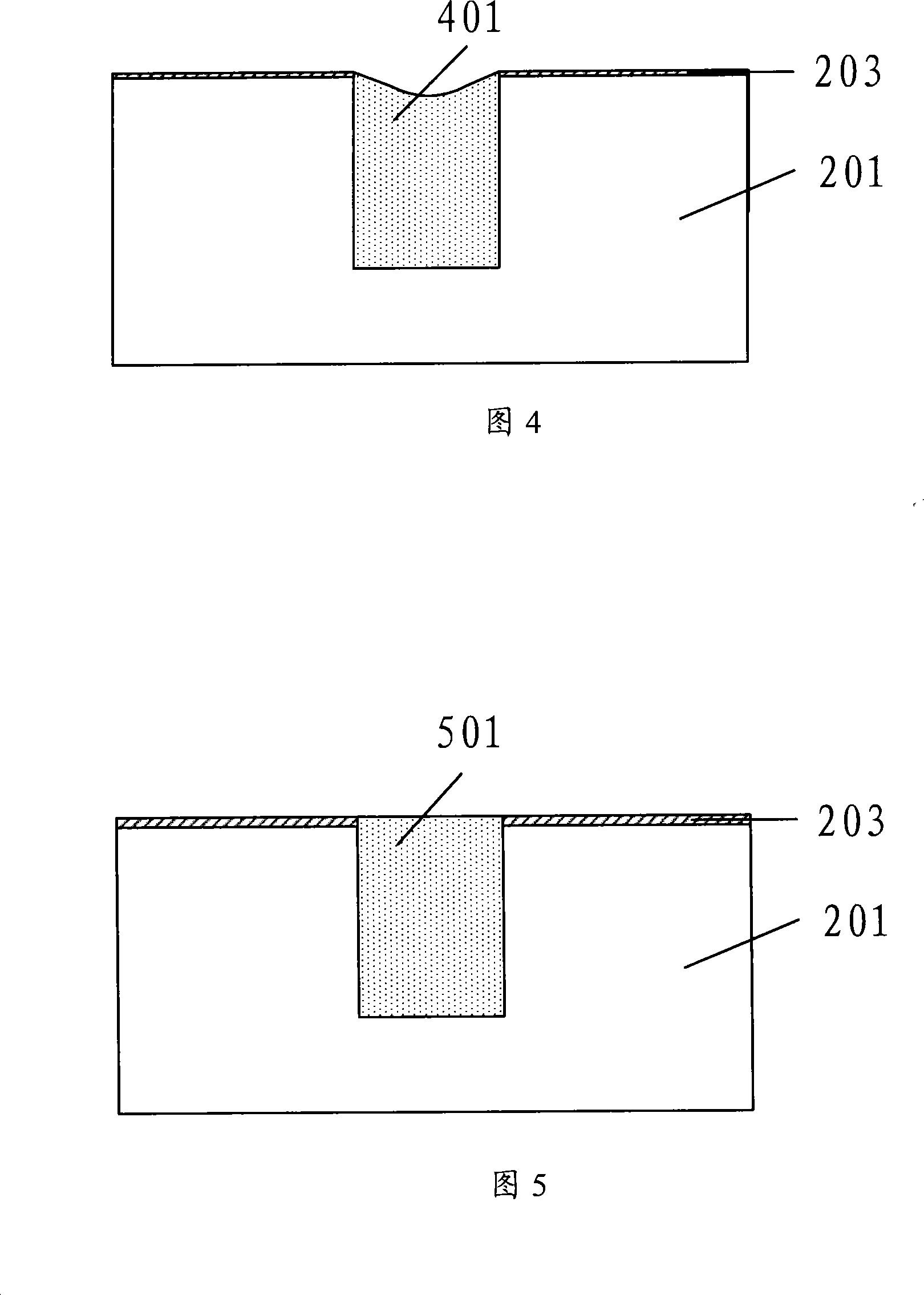 Chemical mechanical grinding method