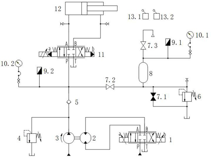 Gas-liquid ejection servo actuation system