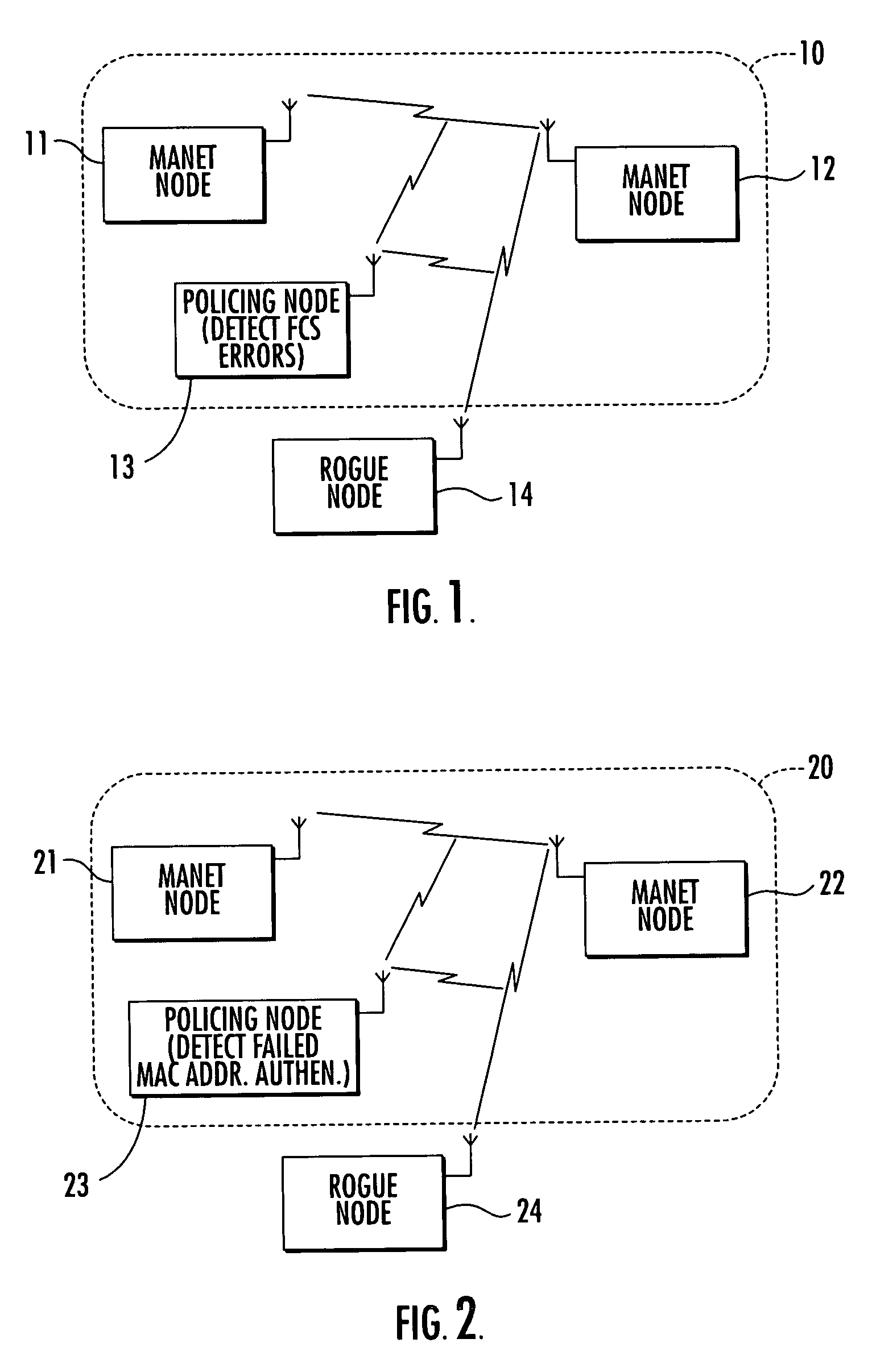Mobile ad-hoc network with intrusion detection features and related methods