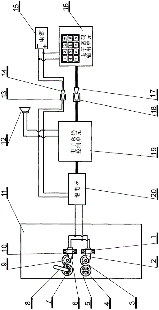 Door unlocking device