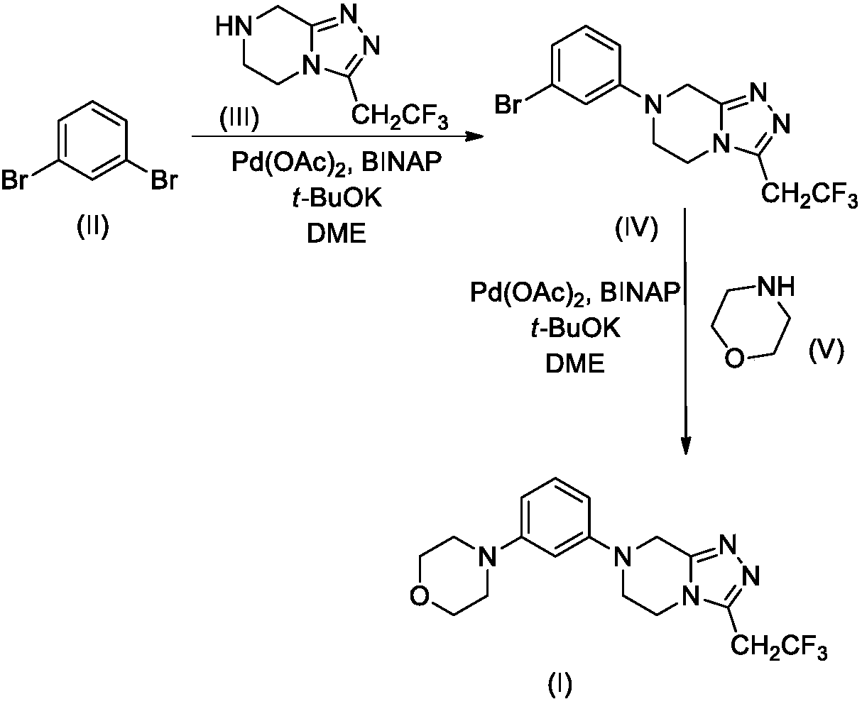 Triazole SSAO (semicarbazide-sensitive amine oxidase) inhibitor, preparation method and application of triazole SSAO inhibitor