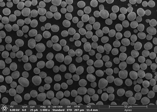 Preparation method of nickel-cobalt-manganese ternary precursor doped with zirconium iron